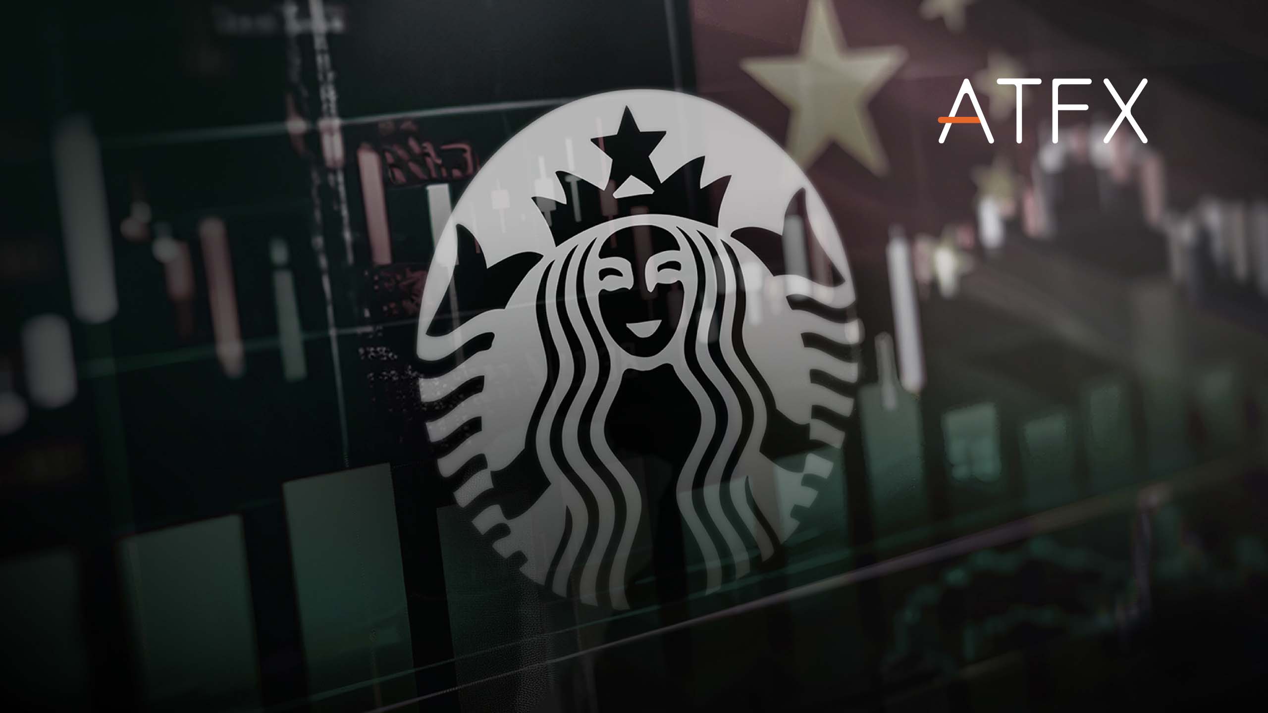 SBUX – Daily Chart