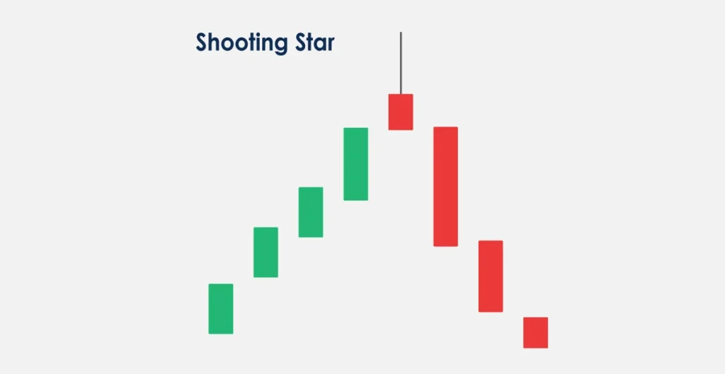 Shooting Star