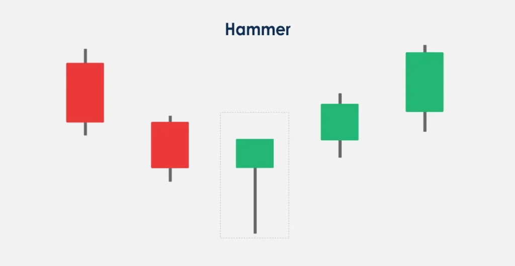 Hammer