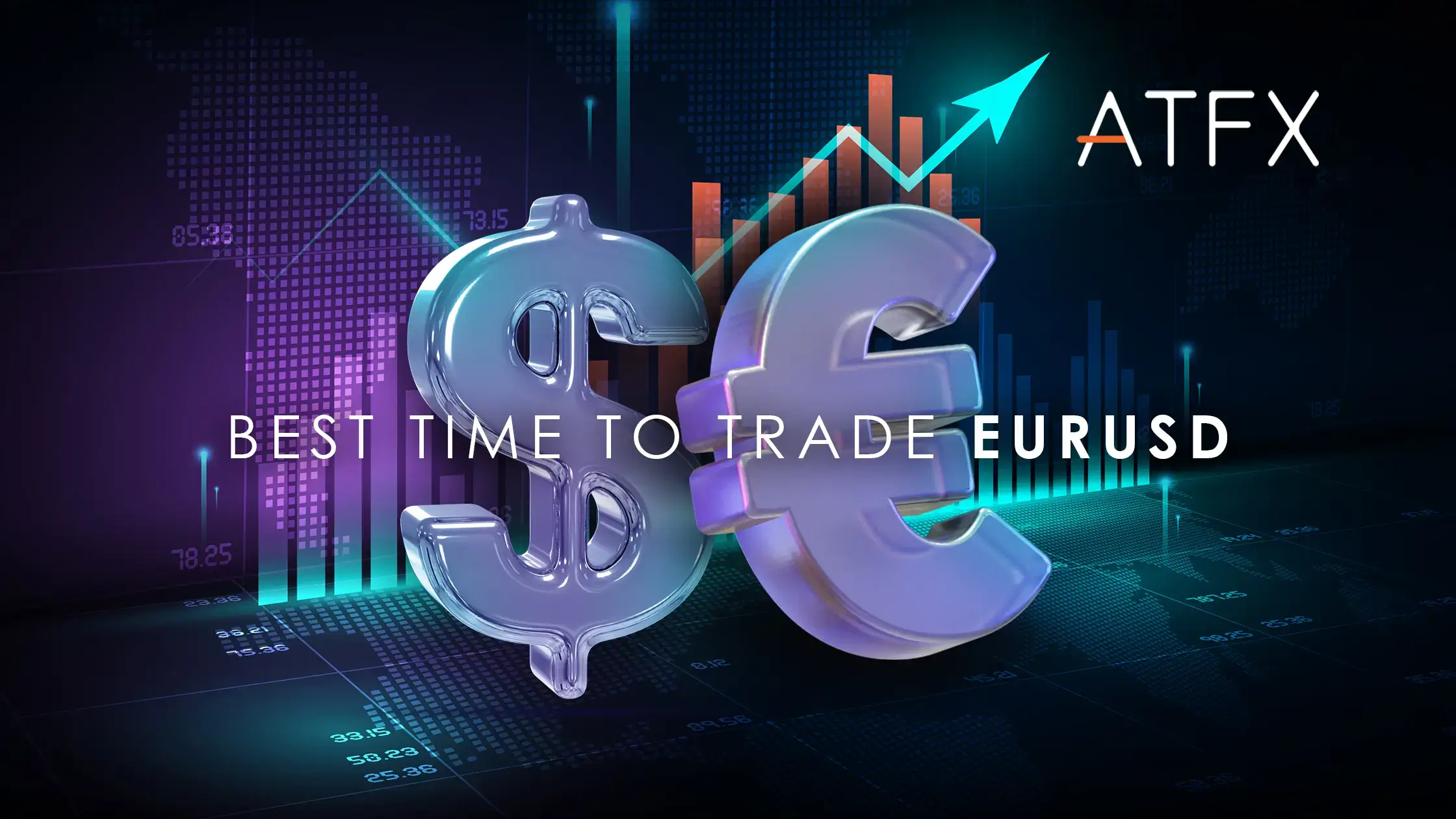 best-time-to-trade-eurusd