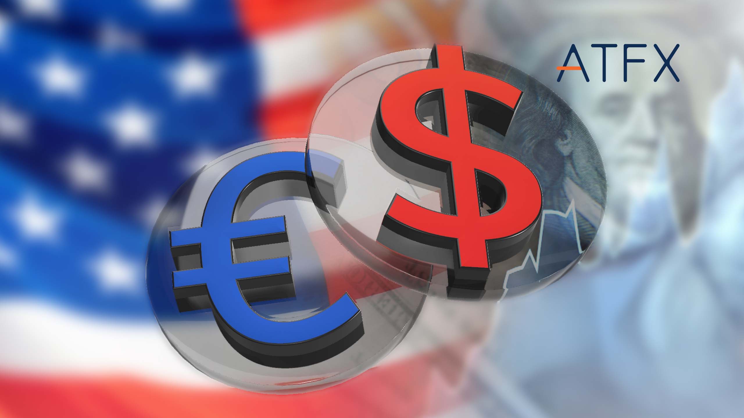 EURUSD