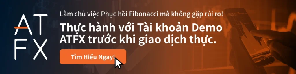 Demo Fibo-Banner ATFX VN