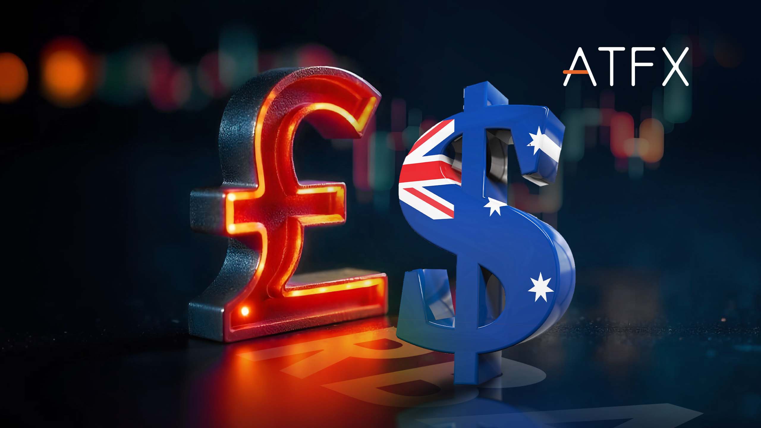 GBPAUD
