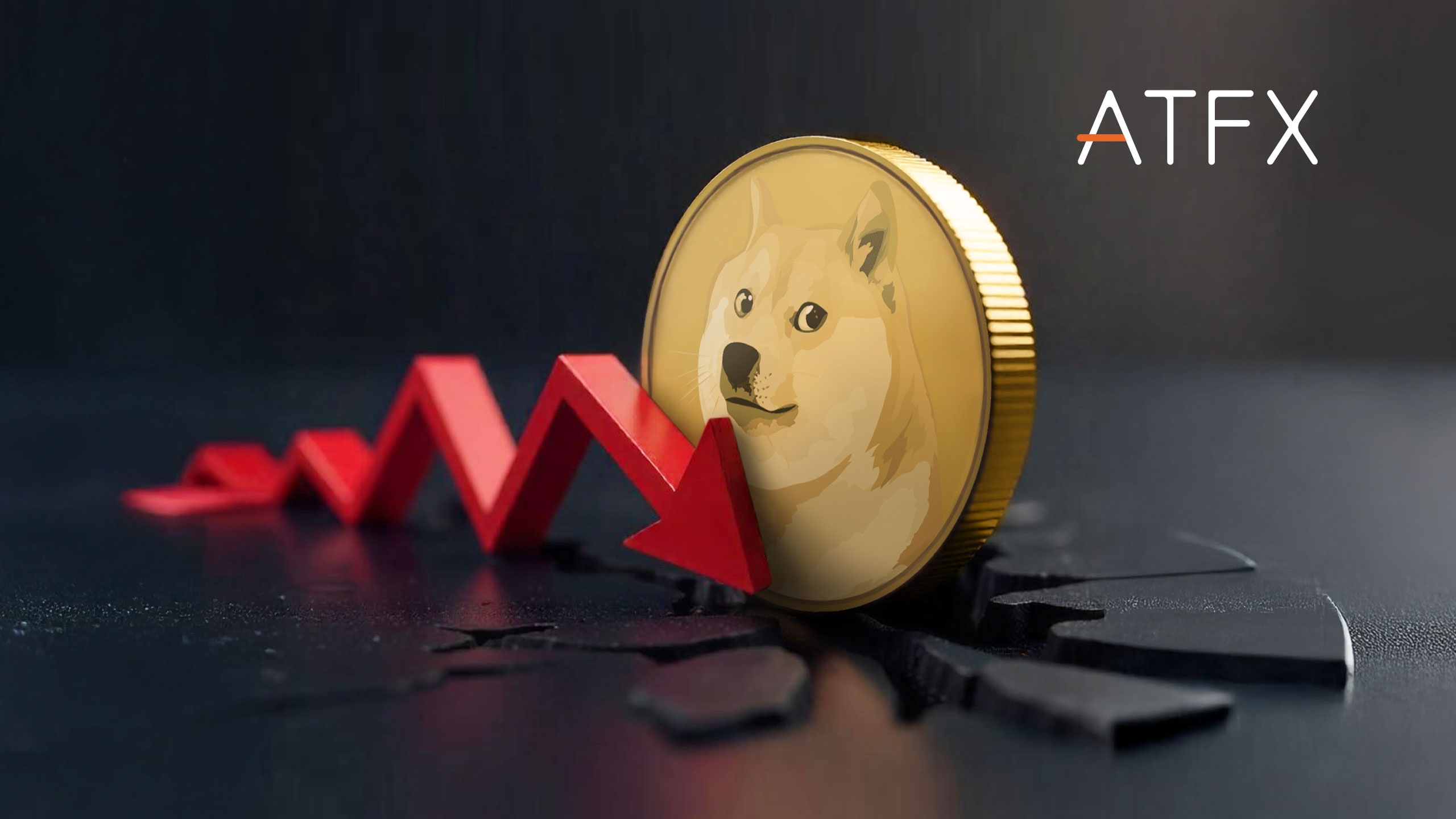 DOGEUSD