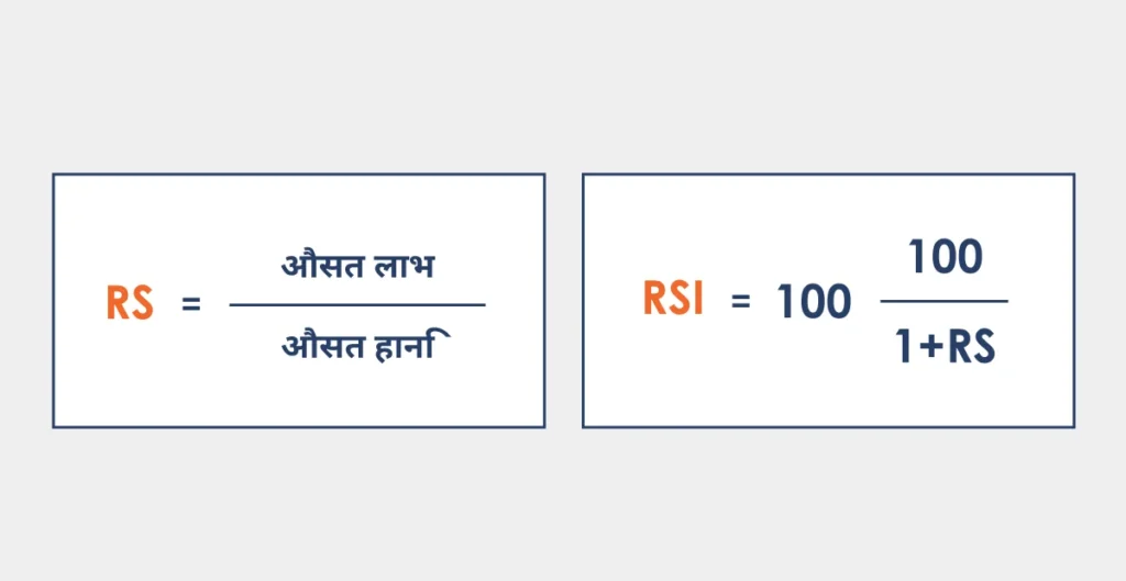 How-is-RSI-Formula-Calculated-HI