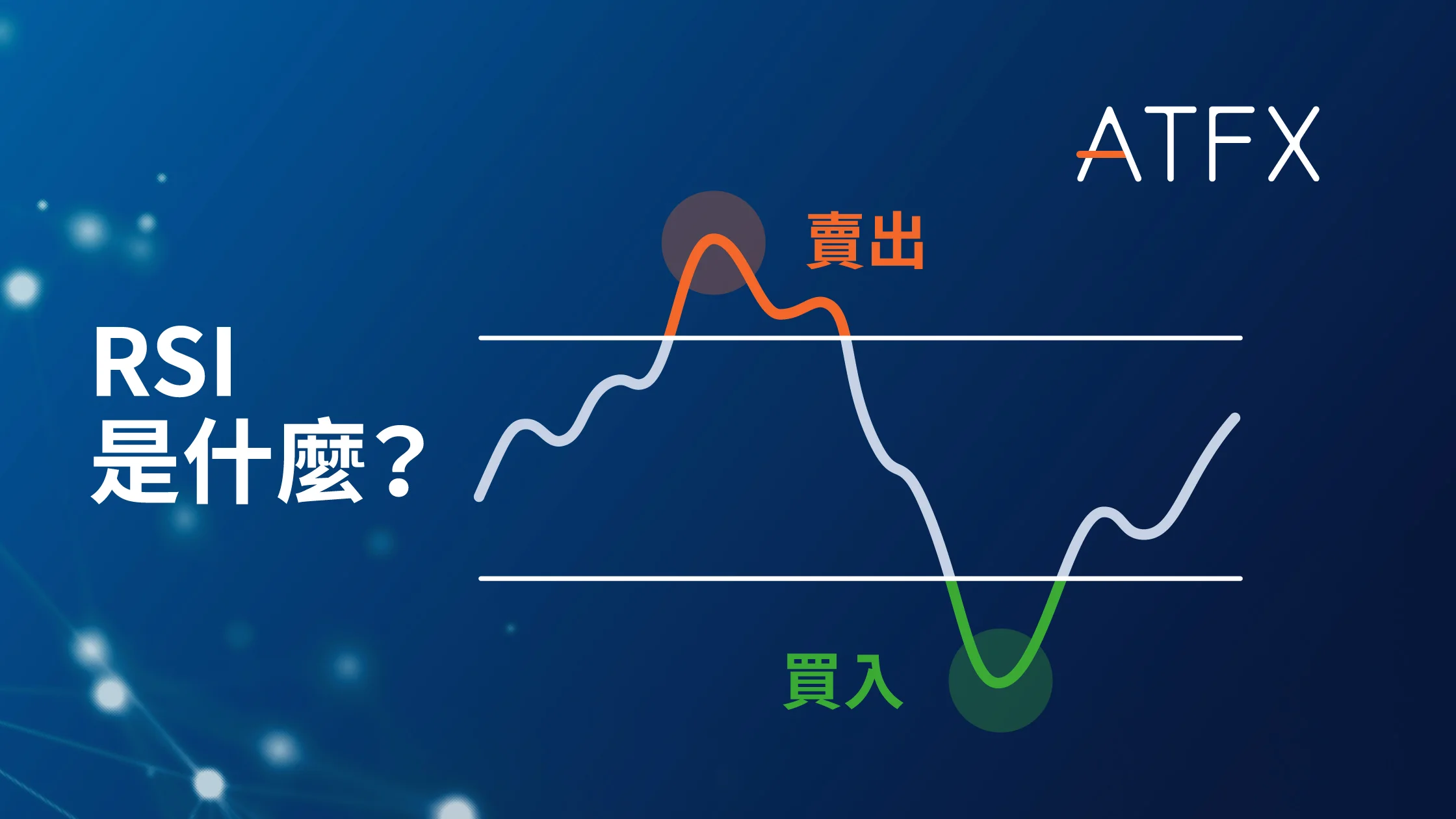 What-is-RSI-TC