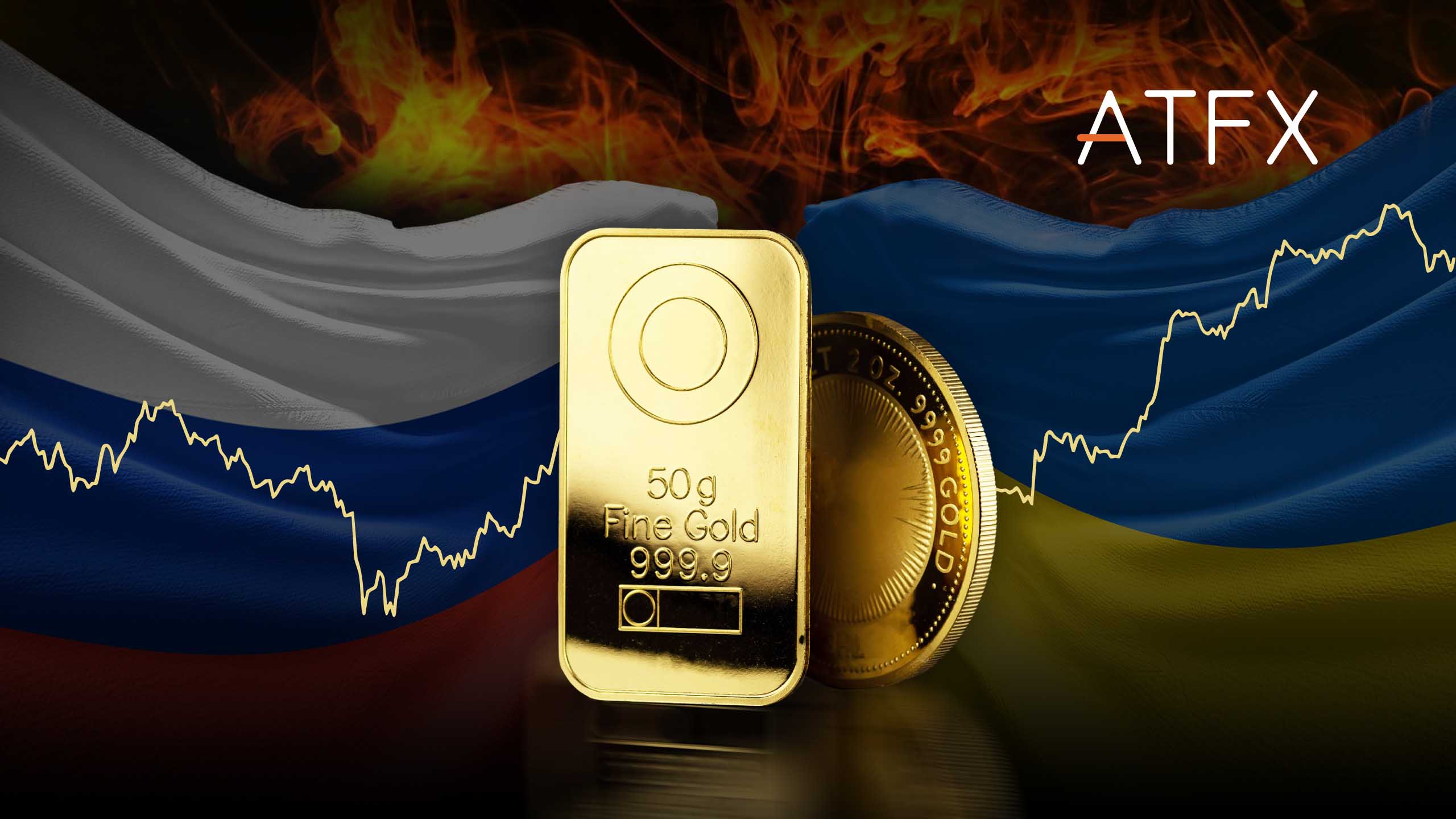 XAUUSD