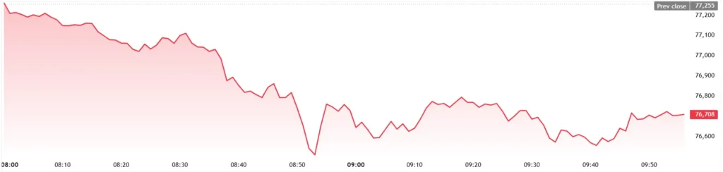 BTCUSD_2026-05-26_09-56-44