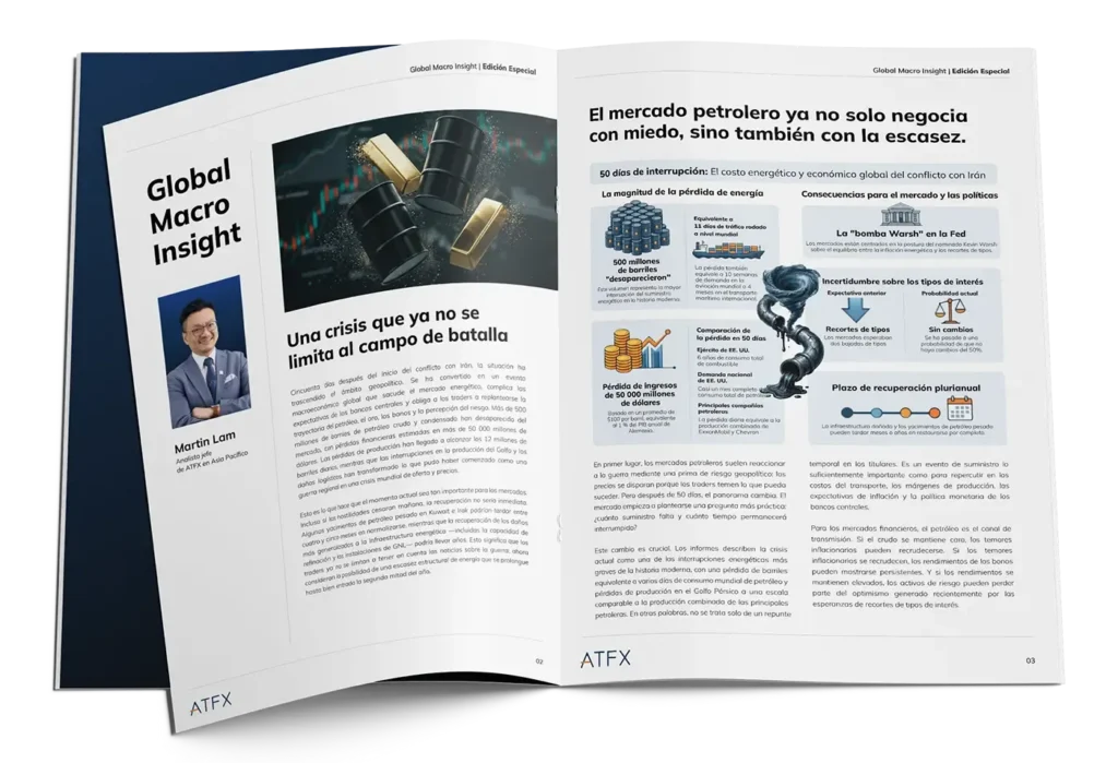 imgi_14_20260430_ATFX_Global-Macro-Insight_Landing-page_R1_Inner_ES