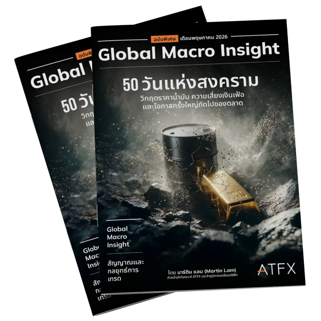 imgi_20_20260430_ATFX_Global-Macro-Insight_Landingpage_R1_Cover_TH