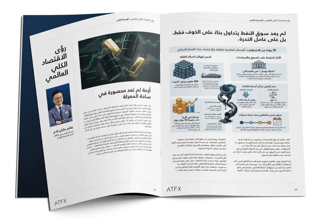 imgi_25_20260430_ATFX_Global-Macro-Insight_Landing-page_R1_Mockup_Inner_AR