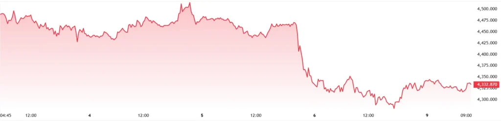 XAUUSD_2026-06-09_10-04-35