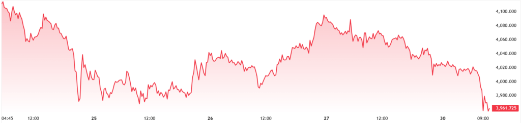 XAUUSD_2026-06-30_10-20-21