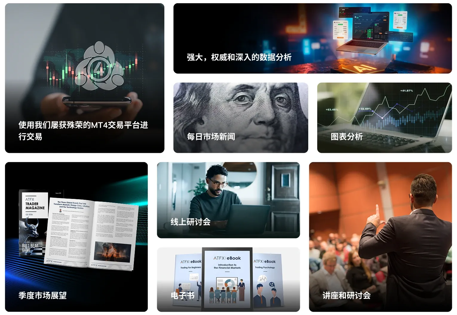 best-trader-education-sc